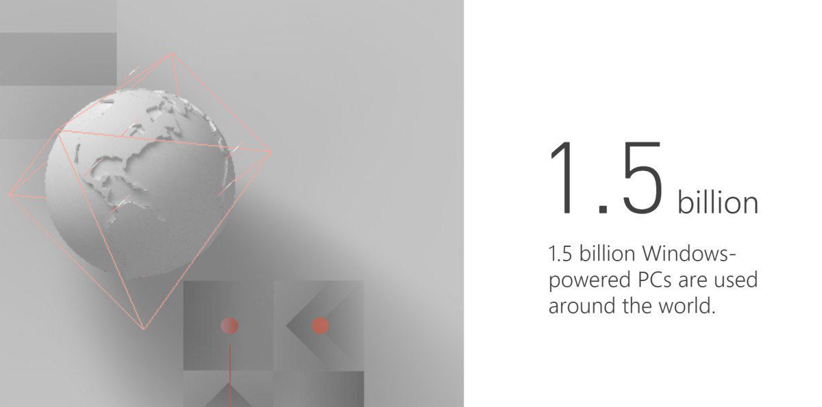تعداد کاربران سیستم عامل ویندوز در جهان به ۱.۵ میلیارد رسید